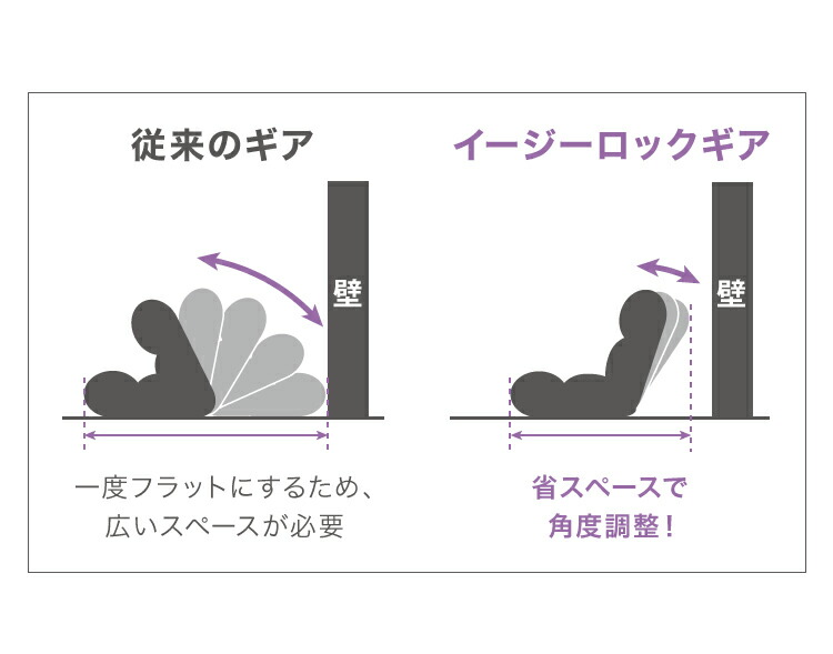 ソファ座椅子 Piglet 3rd ピグレット ピグレット3rd 座椅子 ソファ